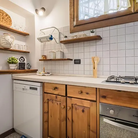 Apartment Wanderlust *